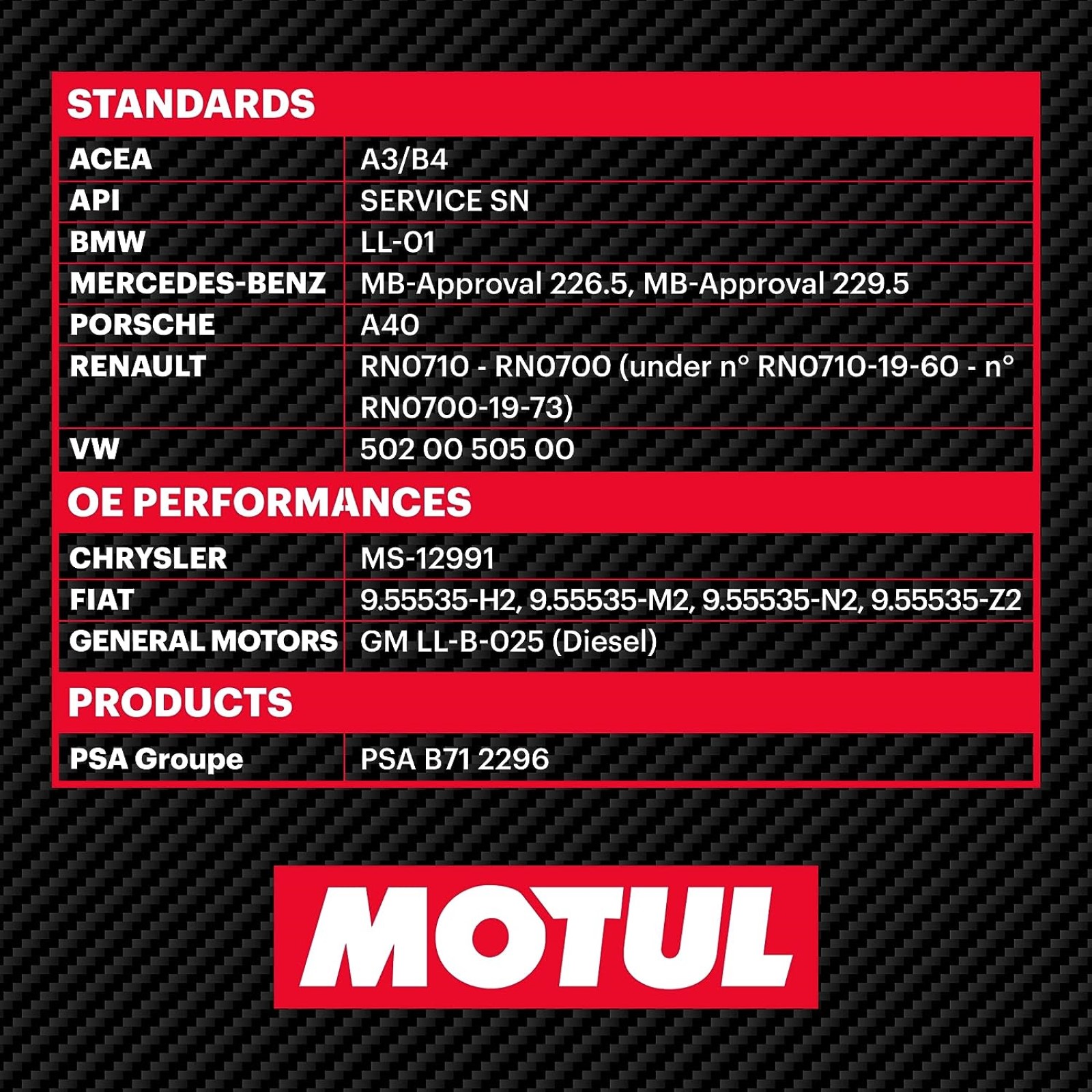 MOTU109774-7